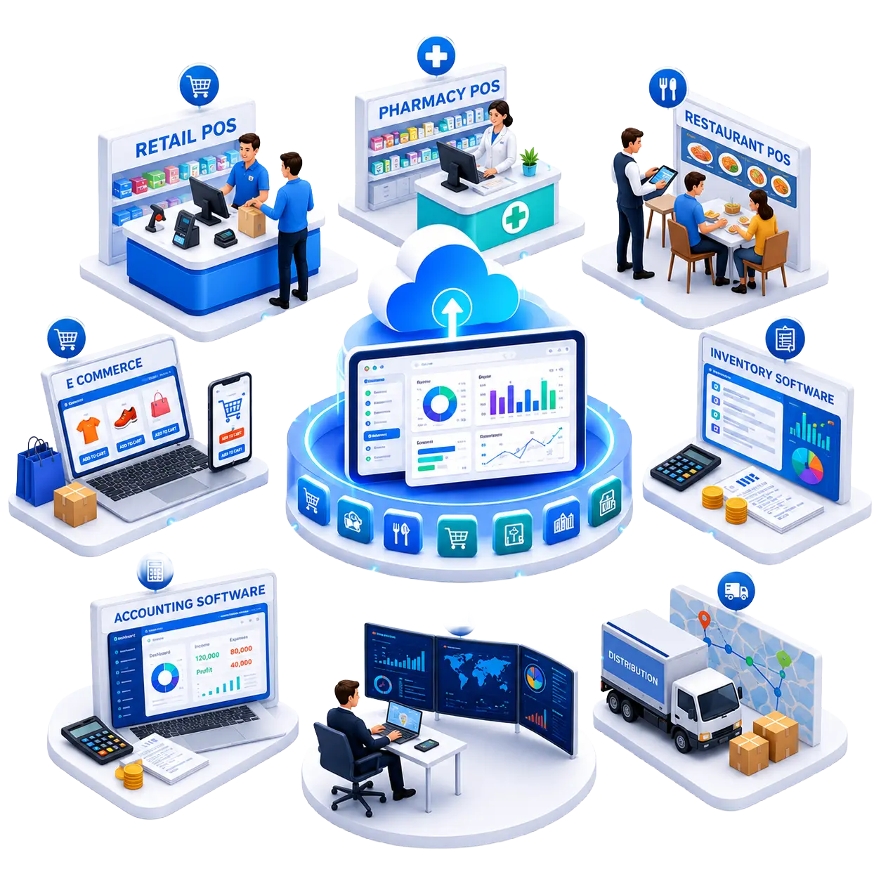 MediaSoft POS Software